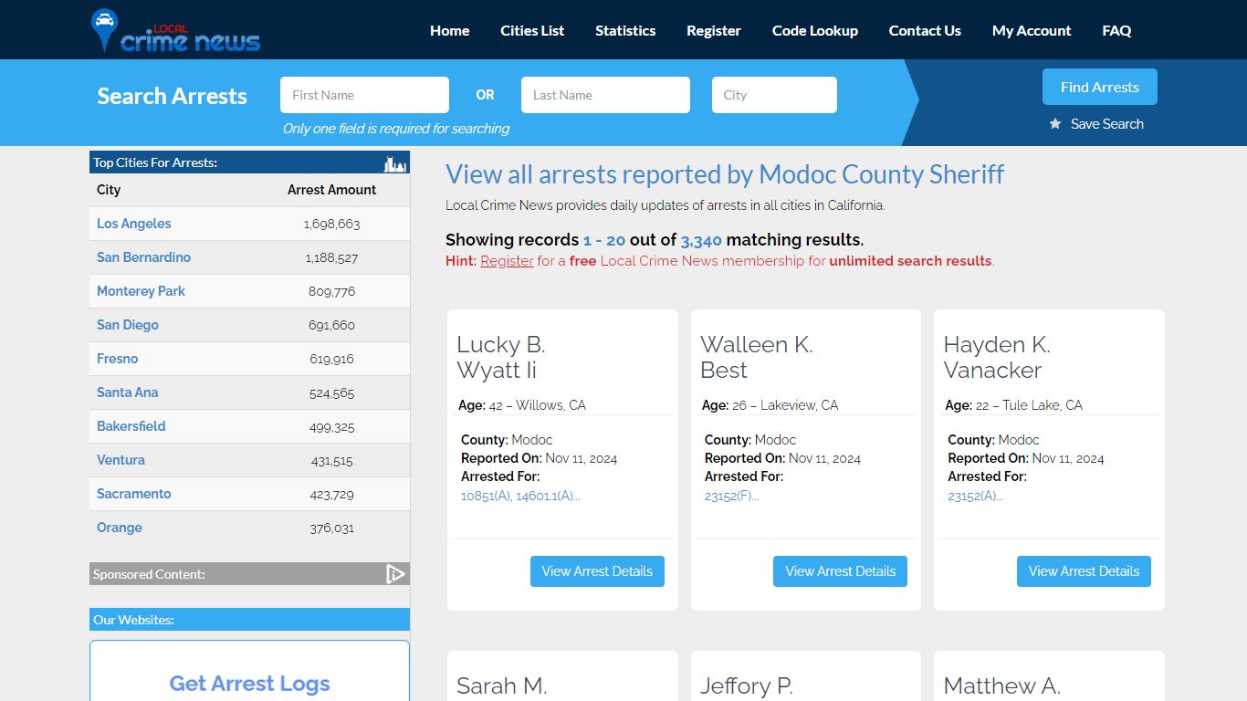 Arrests reported by Modoc County Sheriff | Local Crime News